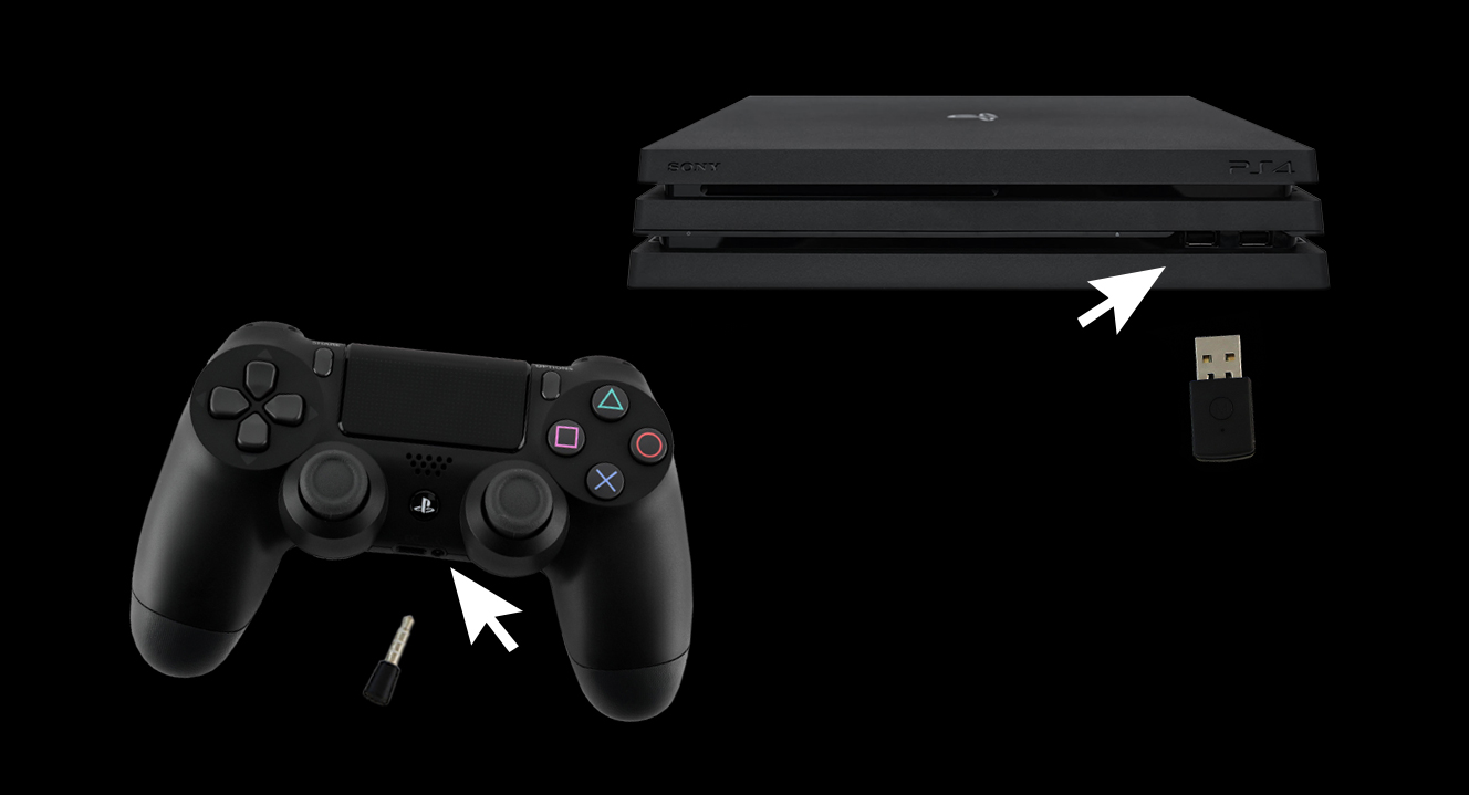 PlayStation 4 Bluetooth Mic Adapter