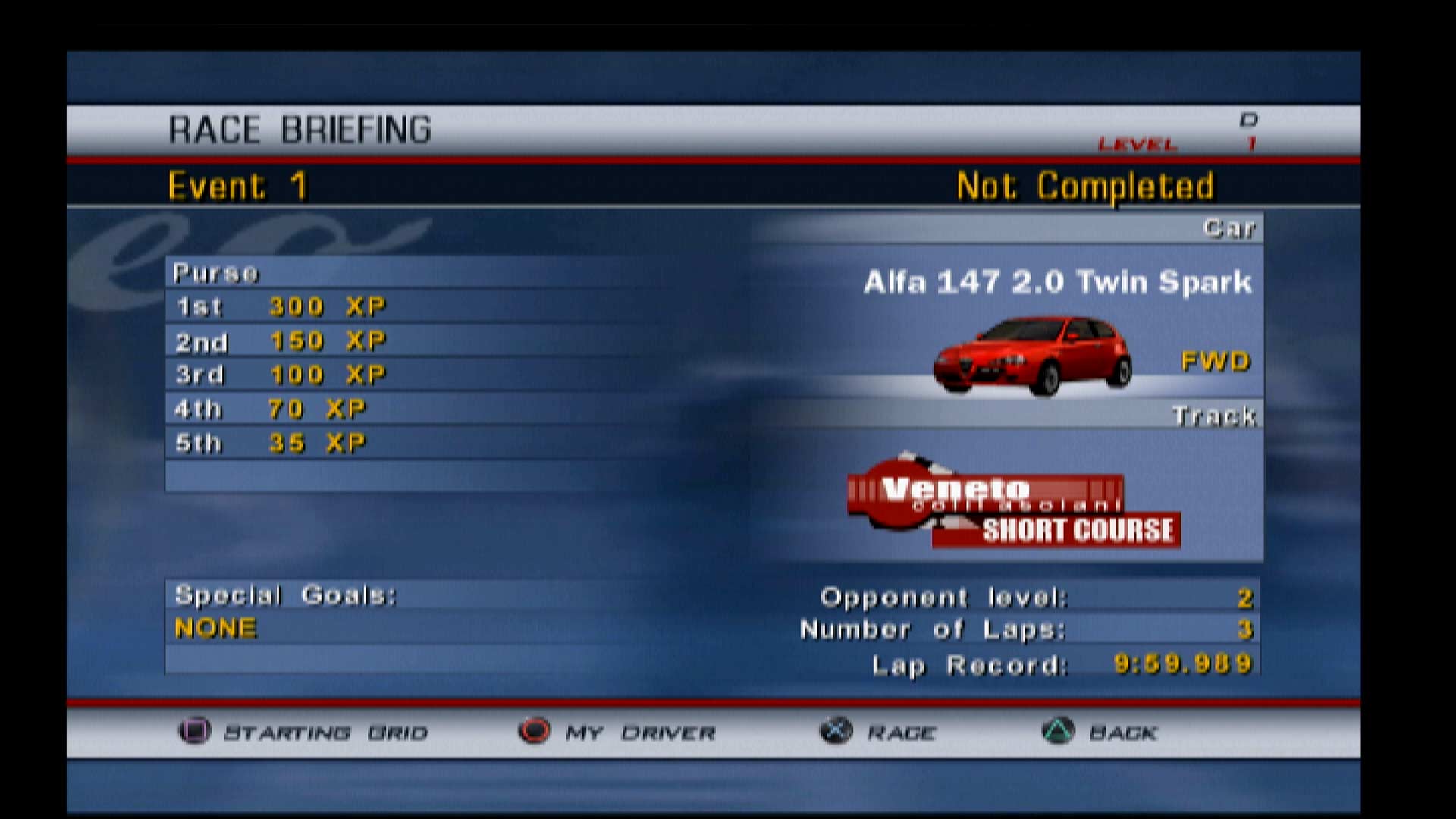 Alfa Romeo Racing Italiano PS2 race briefing