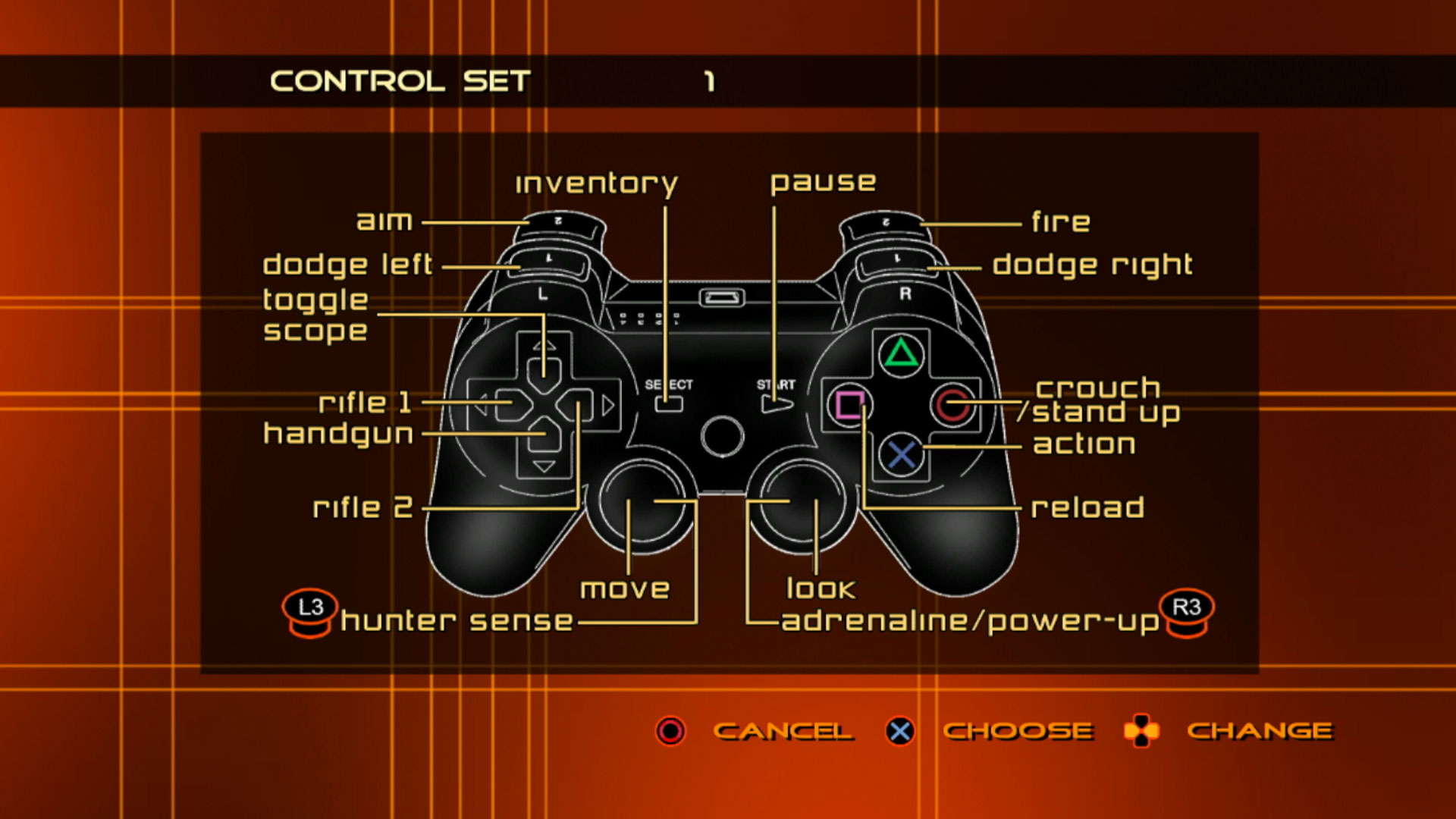 Cabelas Dangerous Hunts 2009 PS3 controller button layout