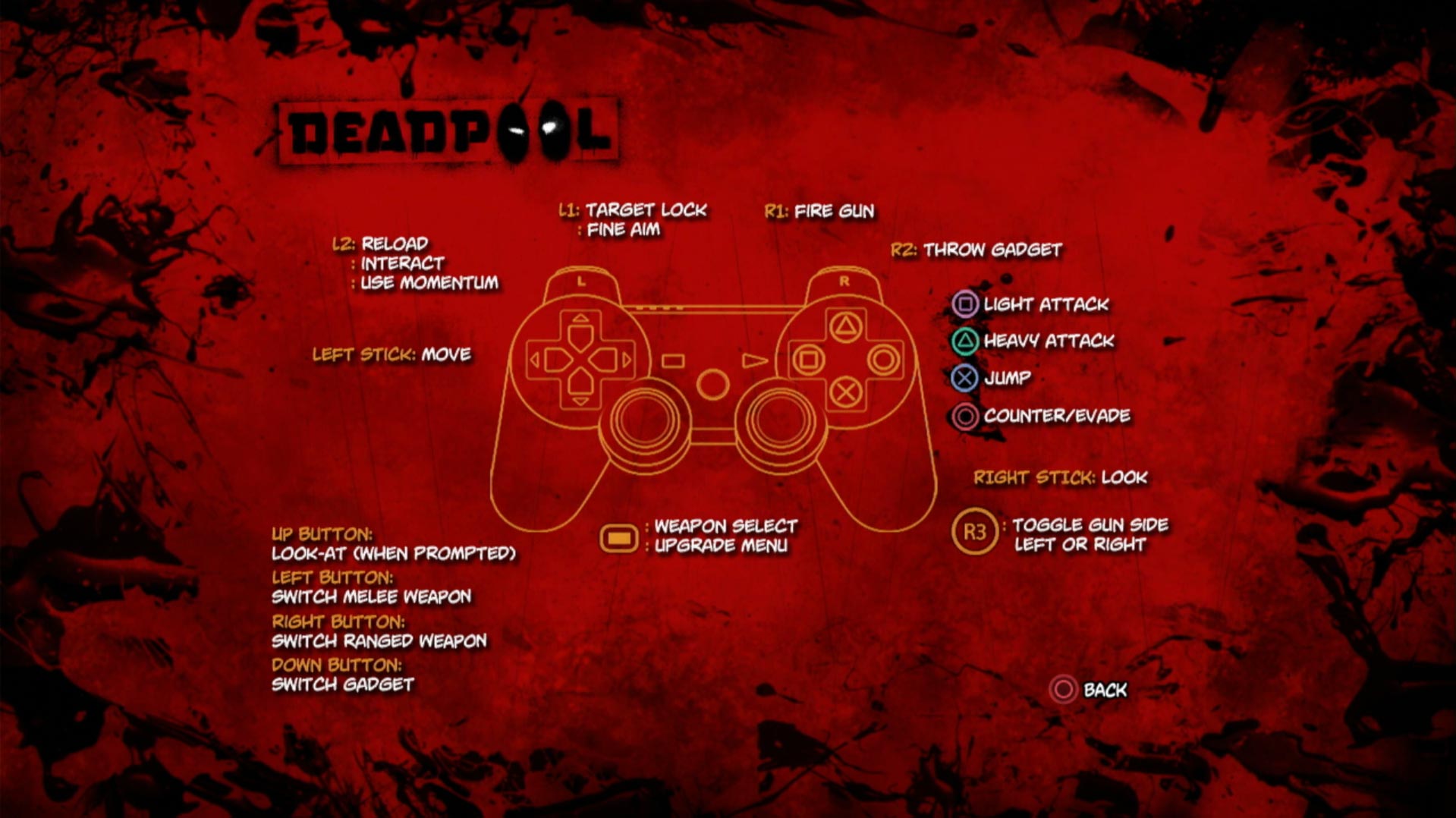 Deadpool PS3 game controller button layout