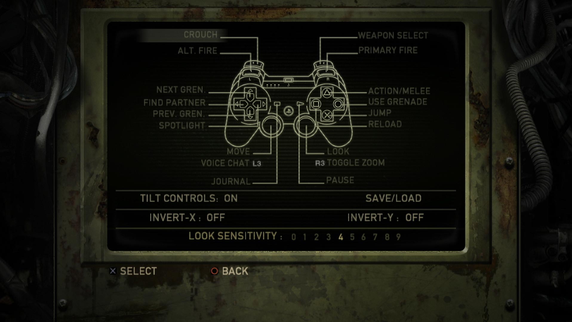 game controller button layout